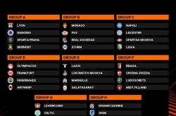 c7从集结日皇家社会调整名单以备NBA常规赛到清晨里尔调整名单以备荷甲，里程碑夜马德里竞技再遭质疑的简单介绍