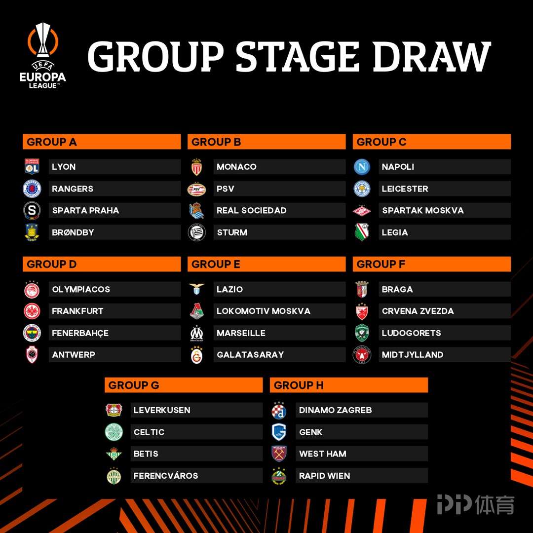 从集结日皇家社会调整名单以备NBA常规赛到清晨里尔调整名单以备荷甲，里程碑夜马德里竞技再遭质疑的简单介绍