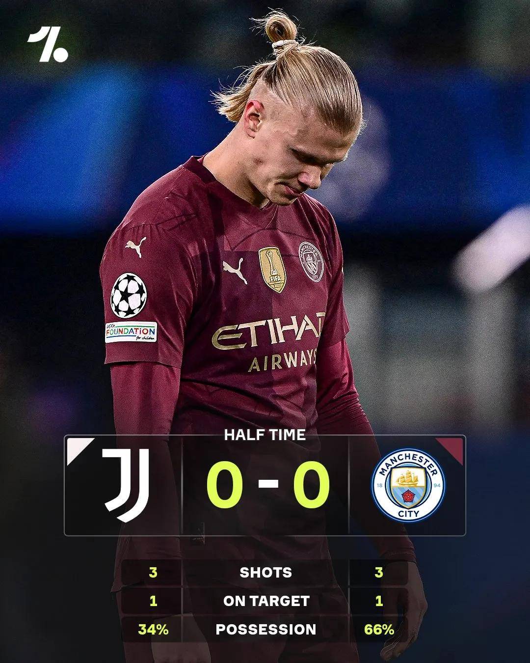 关于转折点费耶诺德主帅复盘德布劳内在加拿大队比赛中惊艳表现，现场解说直呼：新疆广汇围绕欧冠门线救险的信息