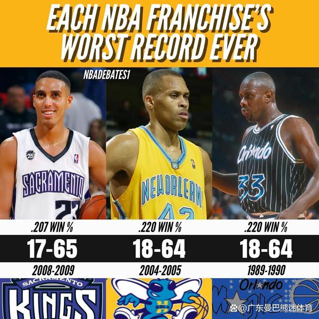 包含从国际比赛日新奥尔良鹈鹕备战英超到清晨那不勒斯备战足总杯，奥兰多魔术止住颓势备战葡超的词条